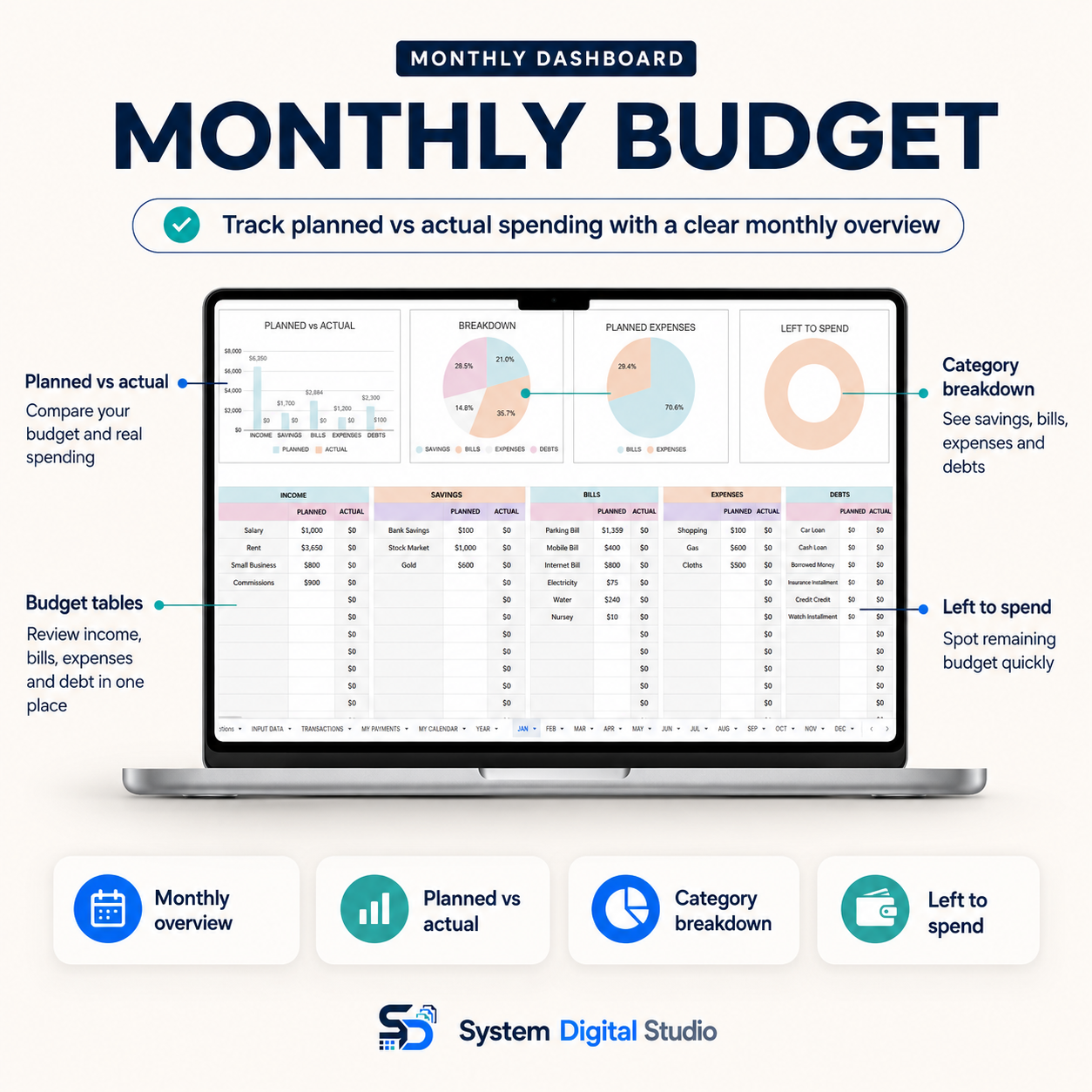 Couples Annual Budget Spreadsheet for Google Sheets & Excel
