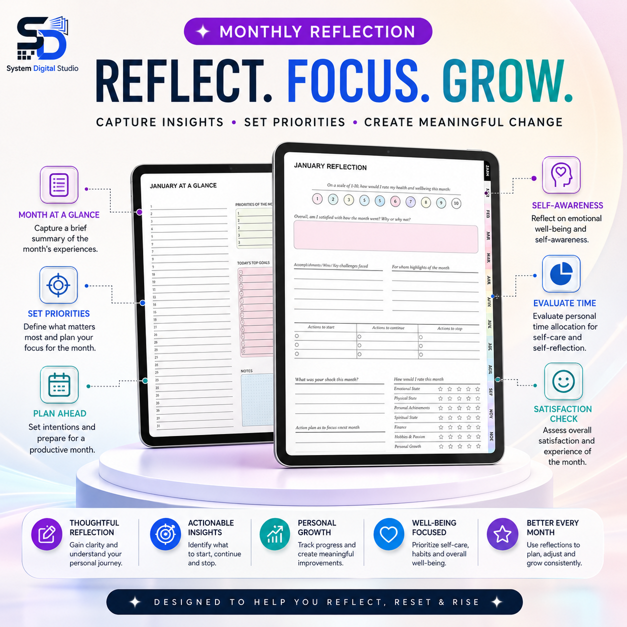 PLR Printable ADHD Planner | Editable Canva Template
