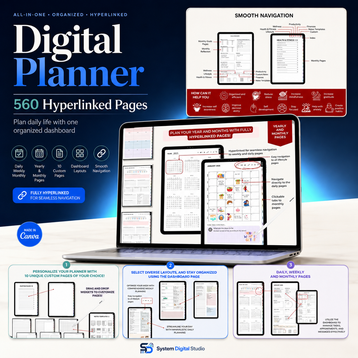 PLR Bestsellers Planner Bundle Pro