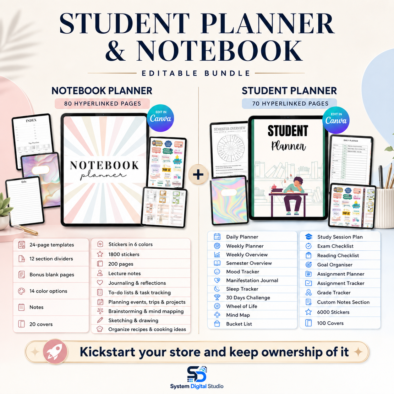 Hyperlinked Digital Planner Bundle with PLR Rights