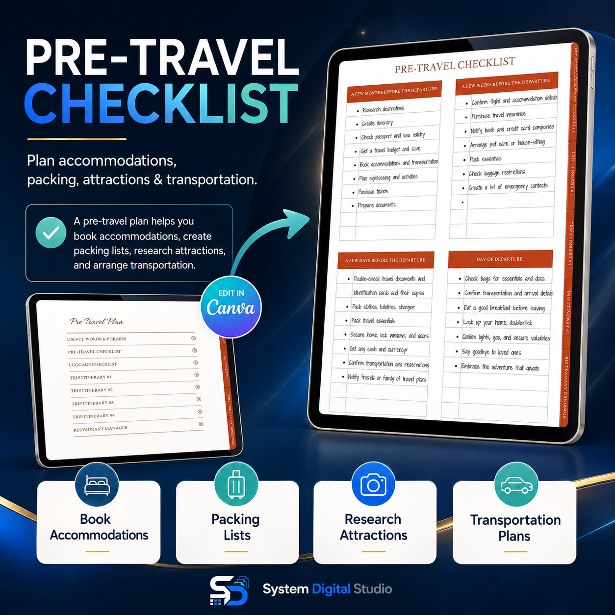 PLR Travel Planner Canva Template | Printable Travel Journal