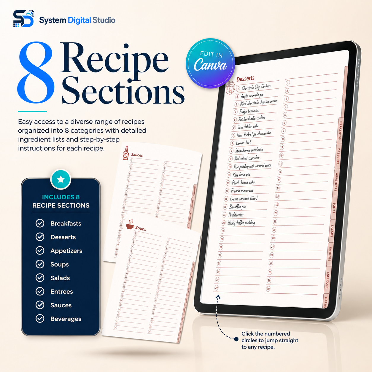 Recipe Digital Planner PLR MRR | 500-Page Canva Template