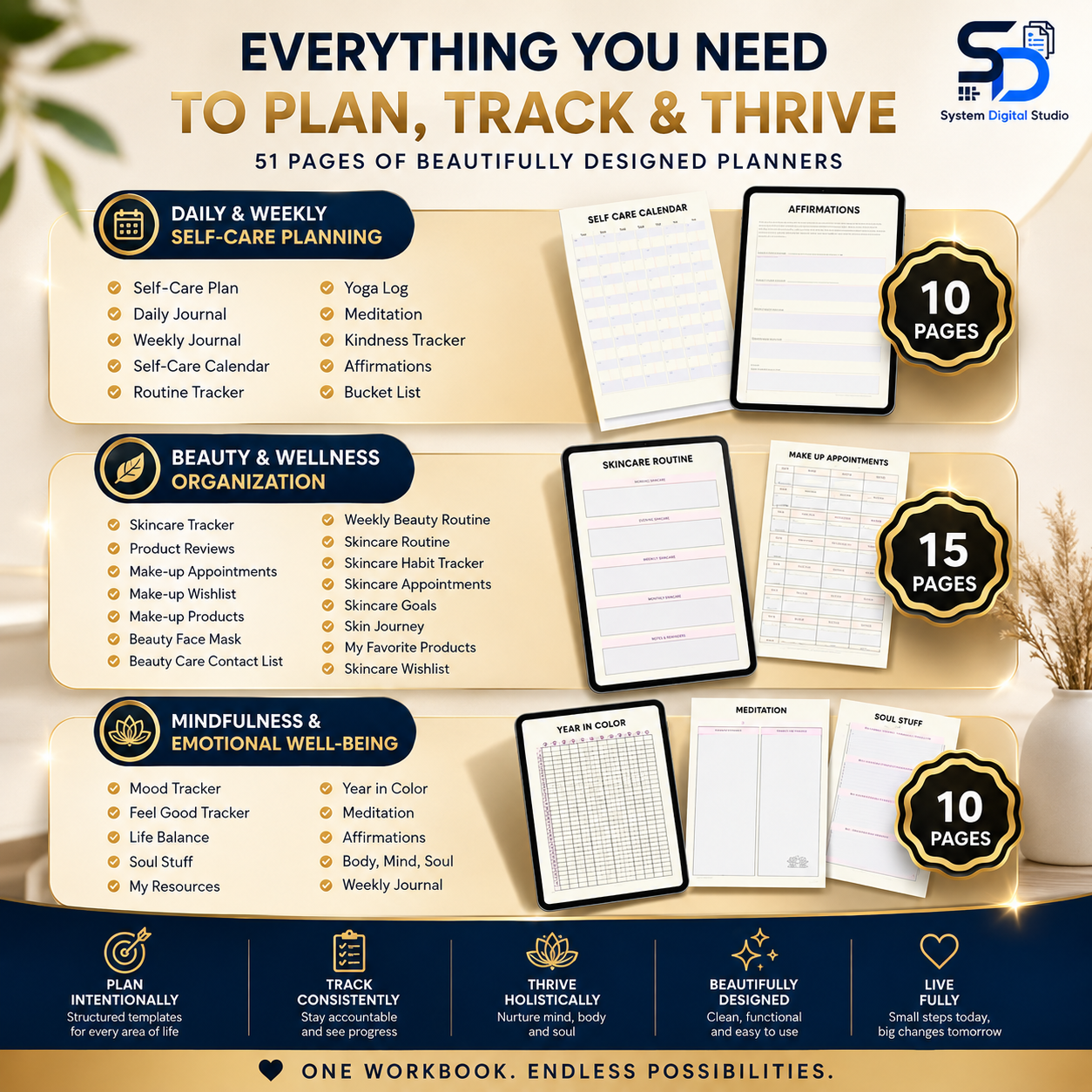 Self-Love Worksheet | Fillable PDF & Printable Planner