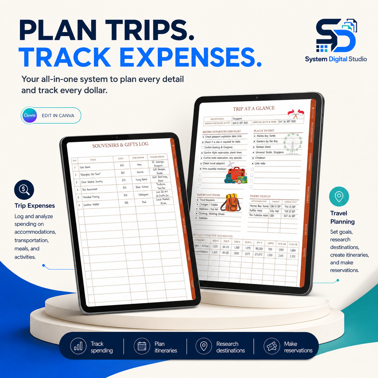 Travel Planner PLR & MRR – Editable Canva Digital Planner