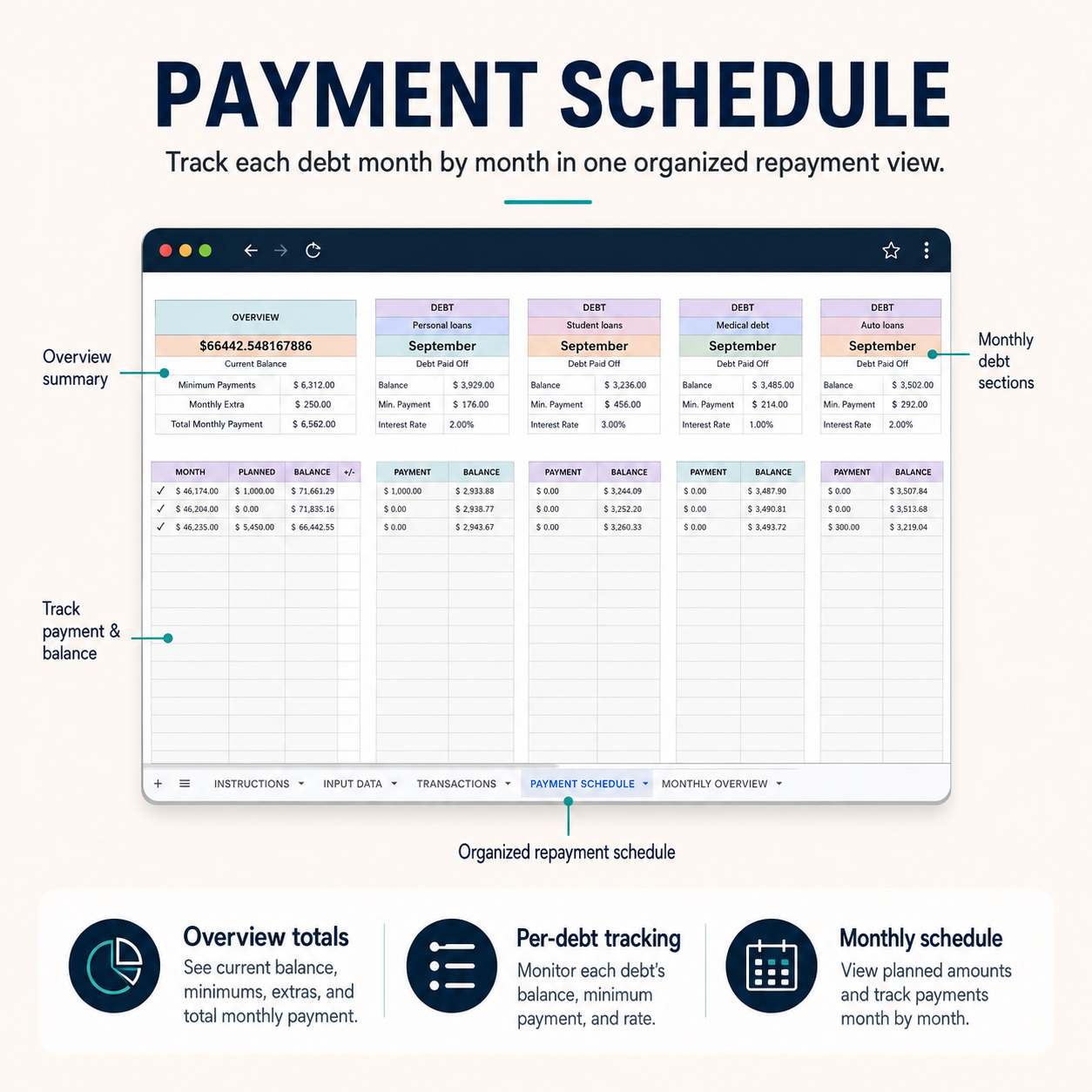 DEBT PAYOFF TRACKER | GOOGLE SHEETS + EXCEL
