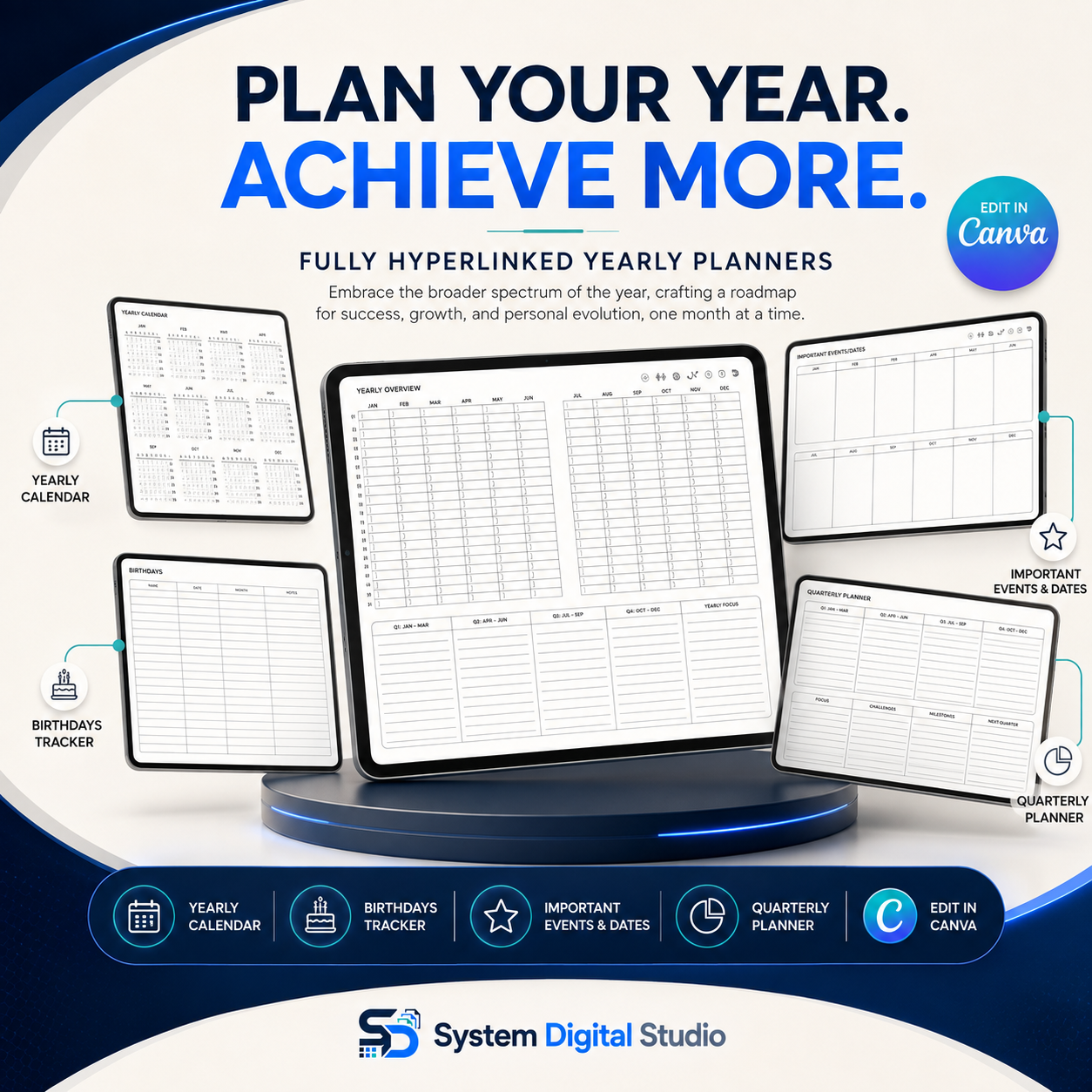 PLR Digital Planner | Editable Hyperlinked Landscape Planner