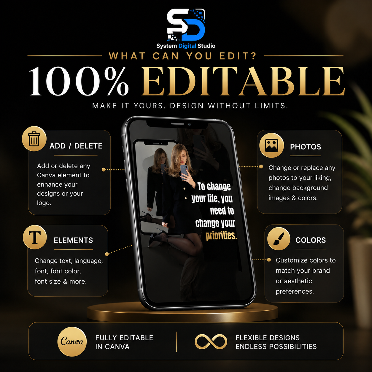 Mindset Coach Instagram Templates | Life Coach Canva Templates