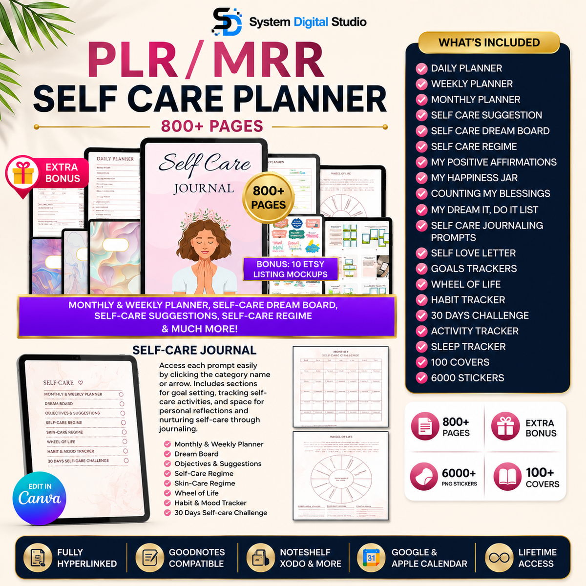 PLR & MRR All Shop Digital Planner Bundle
