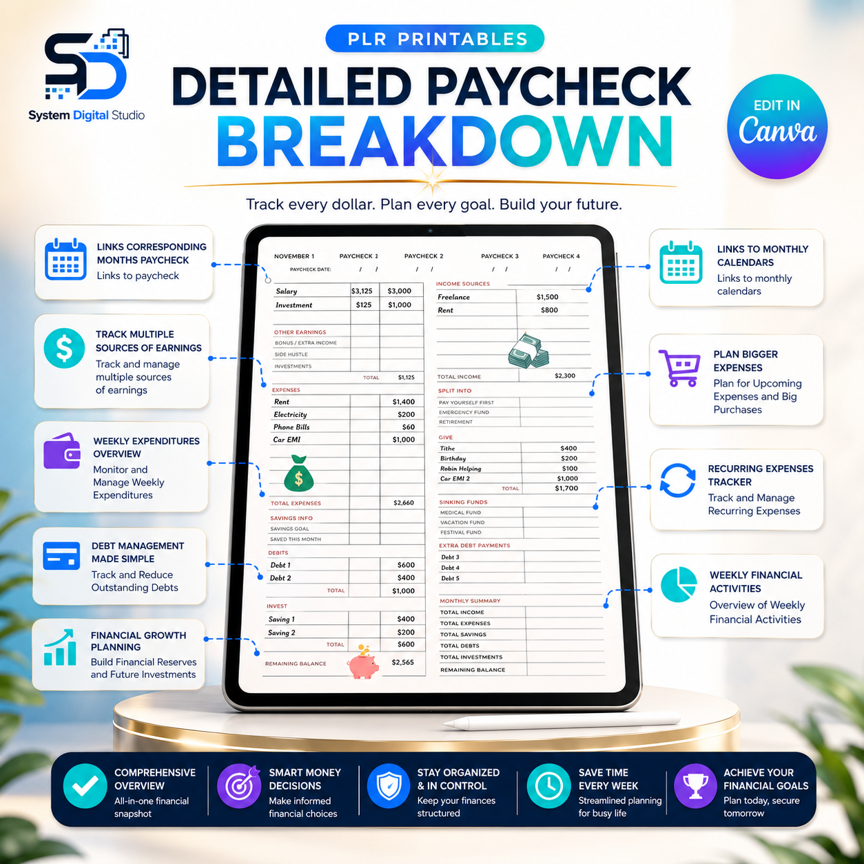 Printable Budget Planner