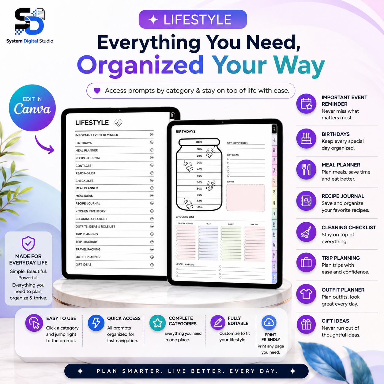 PLR Printable ADHD Planner | Editable Canva Template