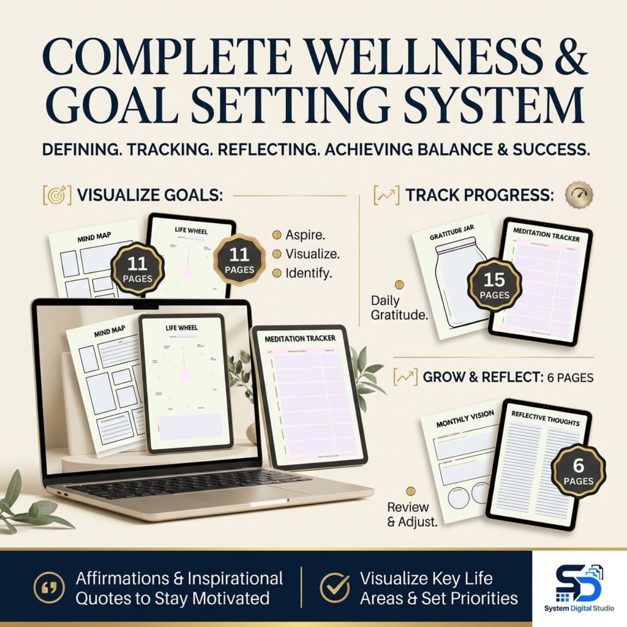 Vision Mapping Worksheet | Fillable PDF | Printable Planner