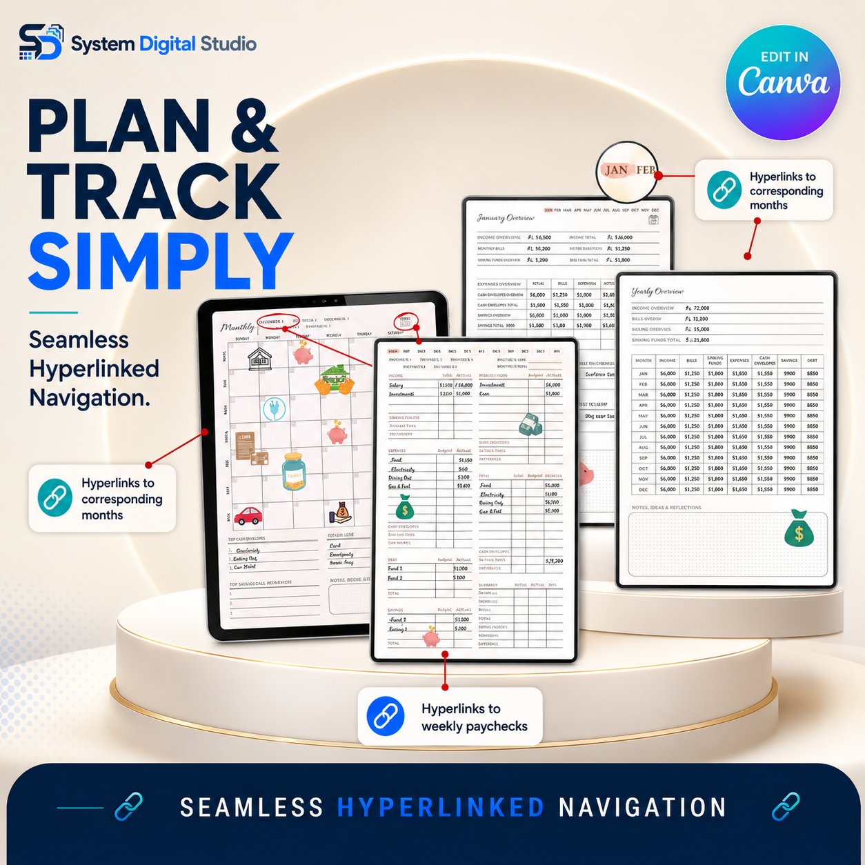 Digital Budget Planner with PLR & MRR Rights