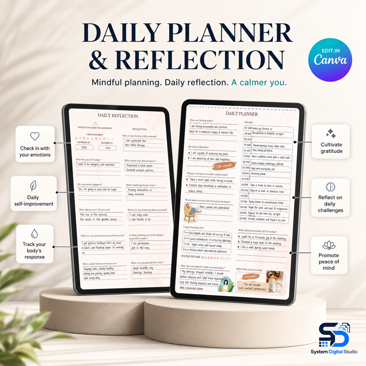 Self Care Planner PLR + MRR | Editable Canva Digital Planner