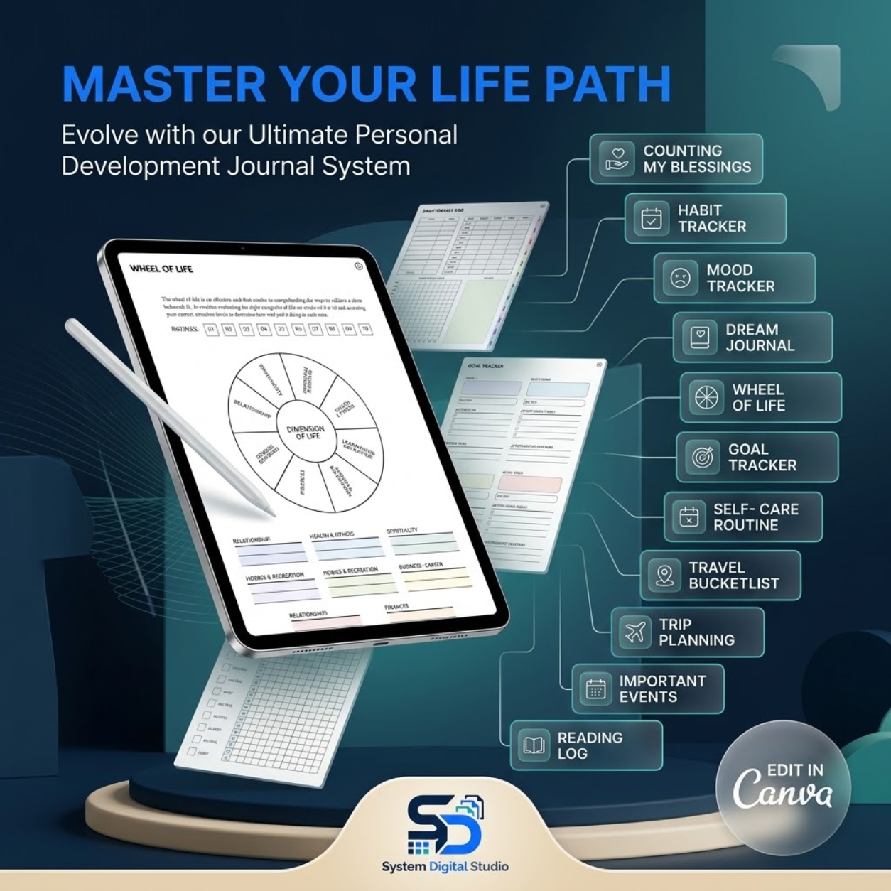 45-Page PLR Printable Lifestyle Planner | Editable Canva Template
