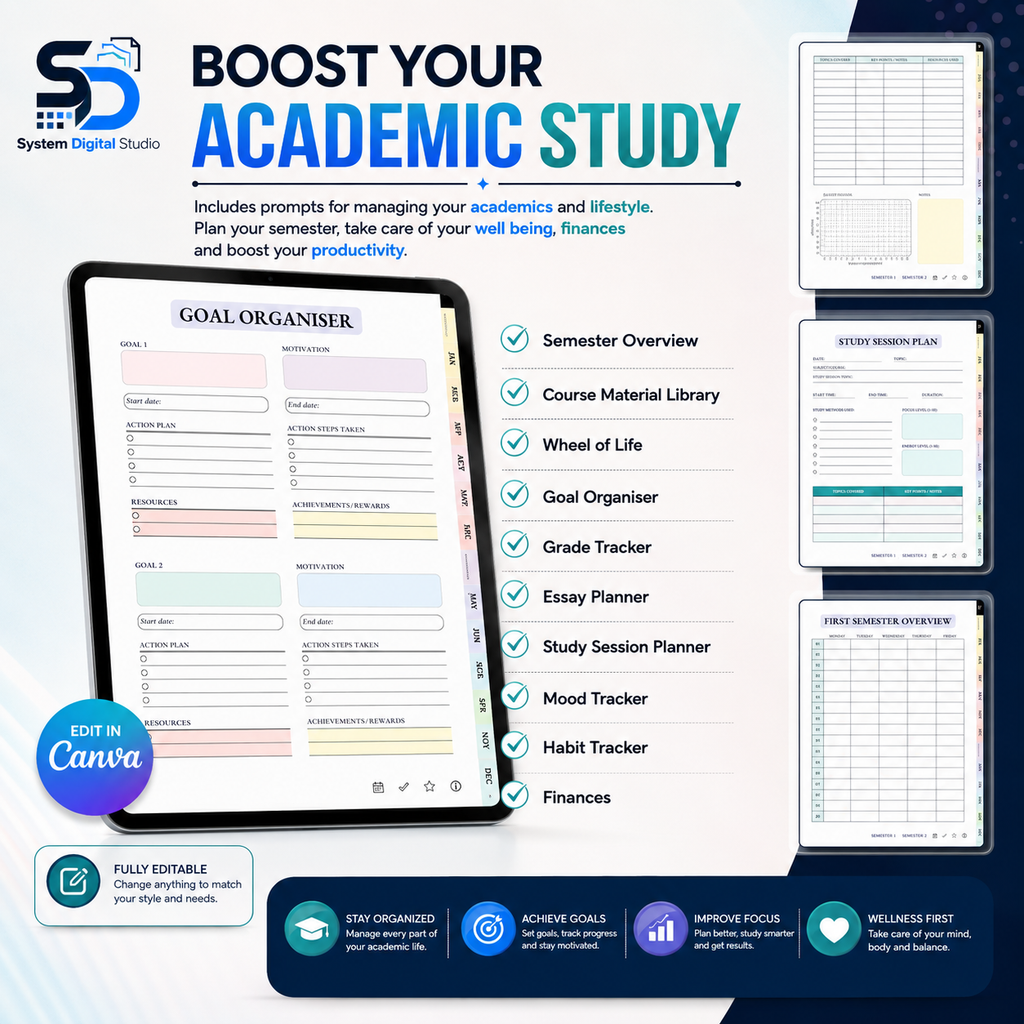 PLR Student Printable Planner | Editable Canva Template