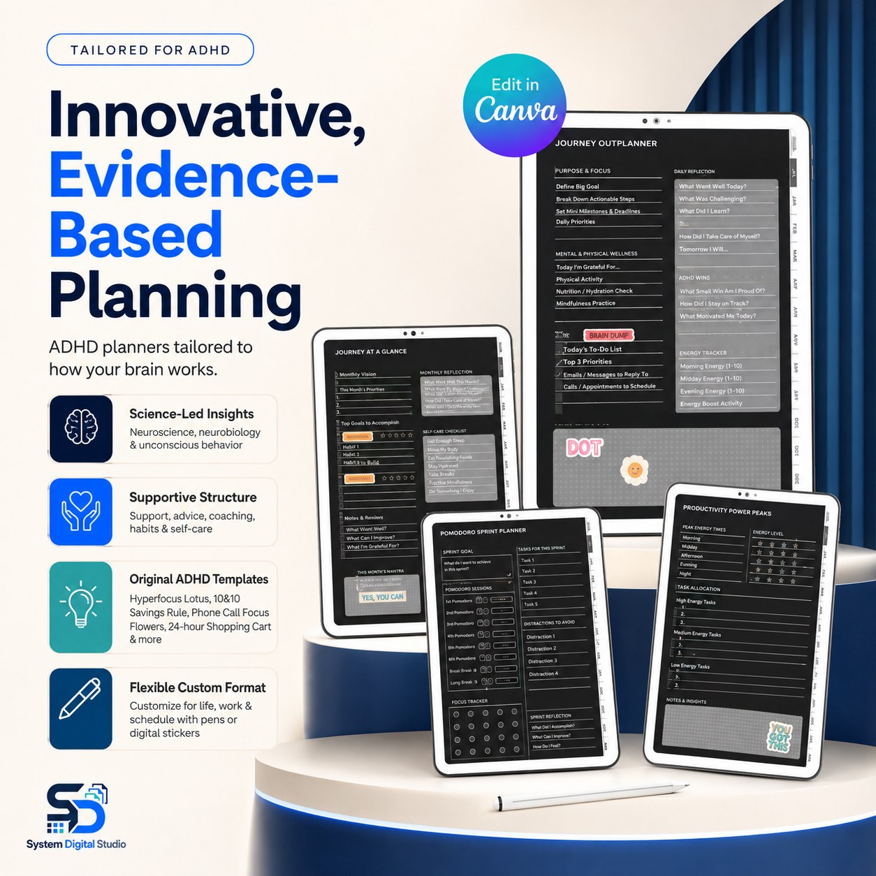 Dark Mode Adult ADHD Digital Planner with PLR & MRR Rights