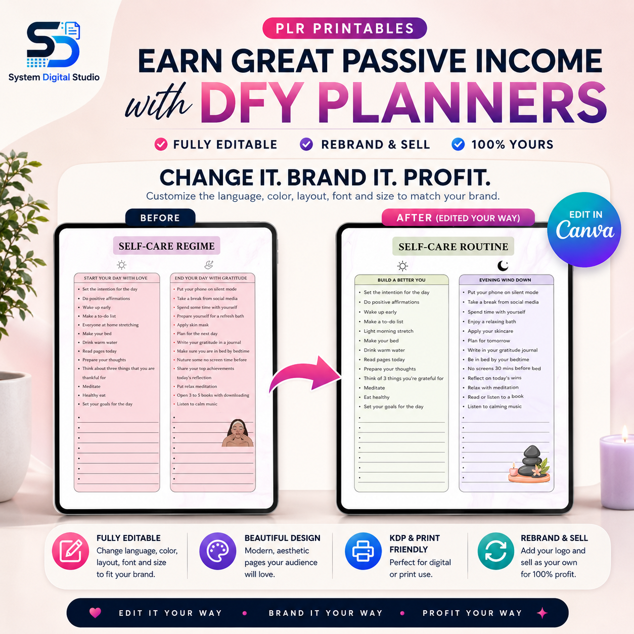 PLR Printable Self Care Planner | Editable Canva Template