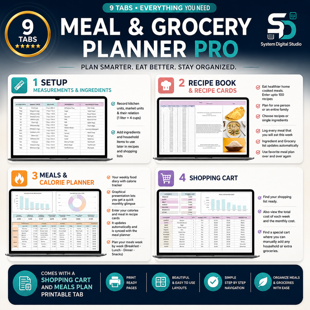 Family Organizer Spreadsheet Bundle with MRR & PLR