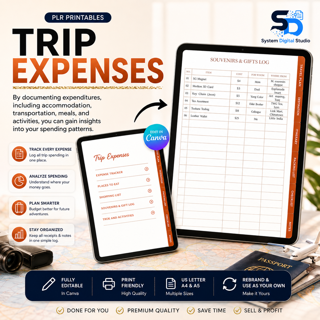 PLR Travel Planner Canva Template | Printable Travel Journal