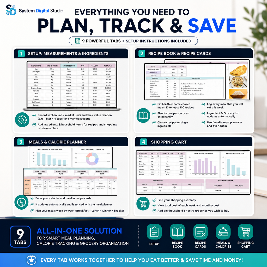 Productivity Spreadsheet Bundle with PLR & MRR