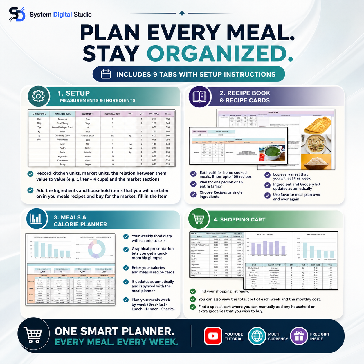 Life Organizer Spreadsheet Bundle with PLR & MRR