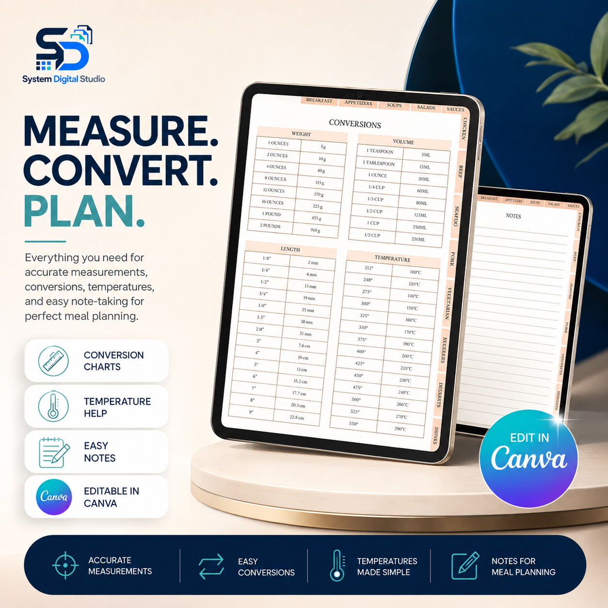 Recipe Digital Planner PLR MRR | 500-Page Canva Template