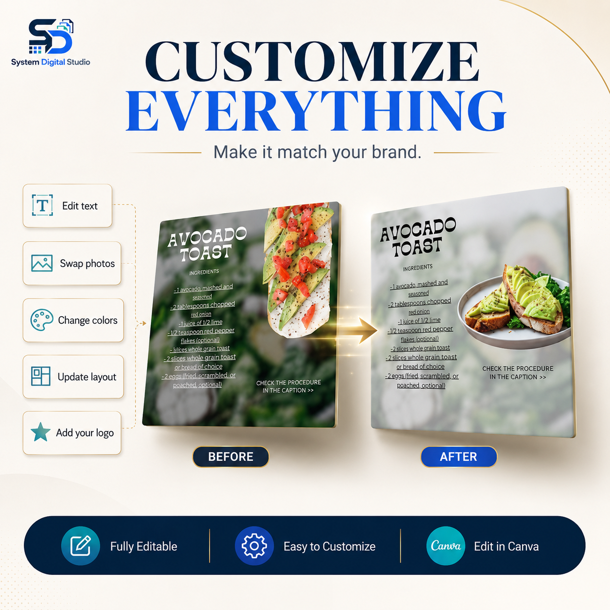 Nutrition Coach Templates | Dietitian & Wellness Coach Instagram Templates
