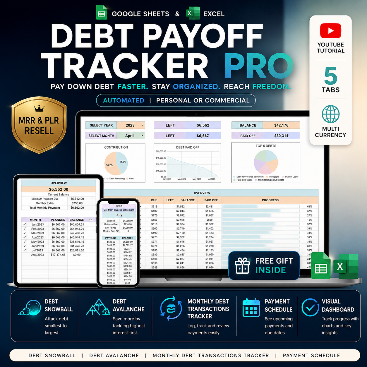 Budget Spreadsheet Bundle with PLR & MRR