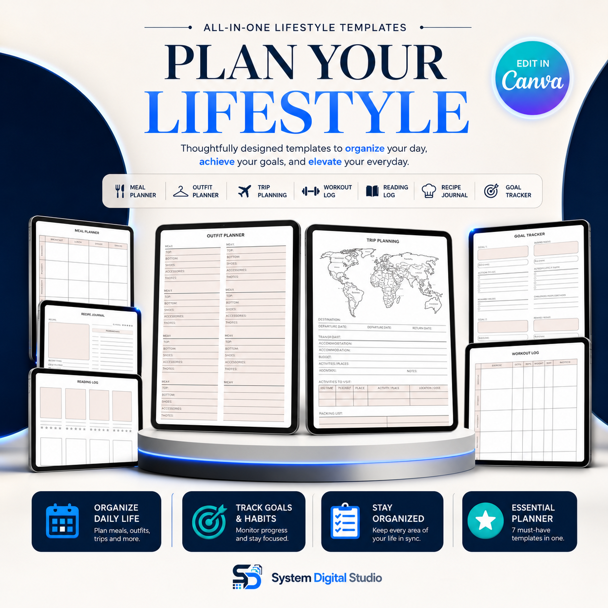 That Girl Digital Planner | PLR + MRR