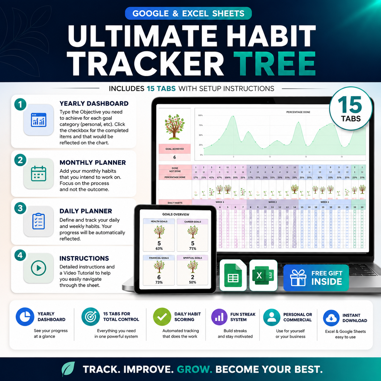 Life Organizer Spreadsheet Bundle with PLR & MRR