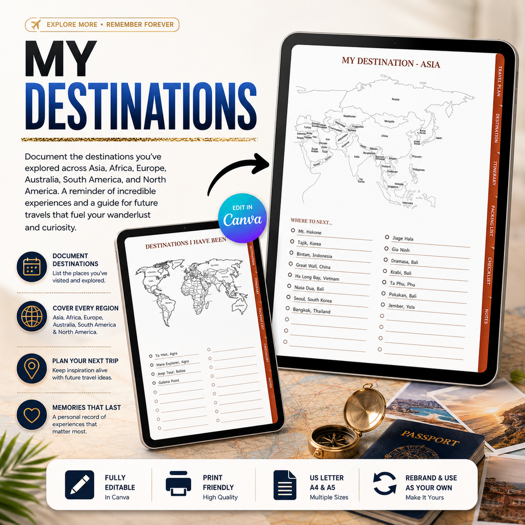 PLR Travel Planner Canva Template | Printable Travel Journal