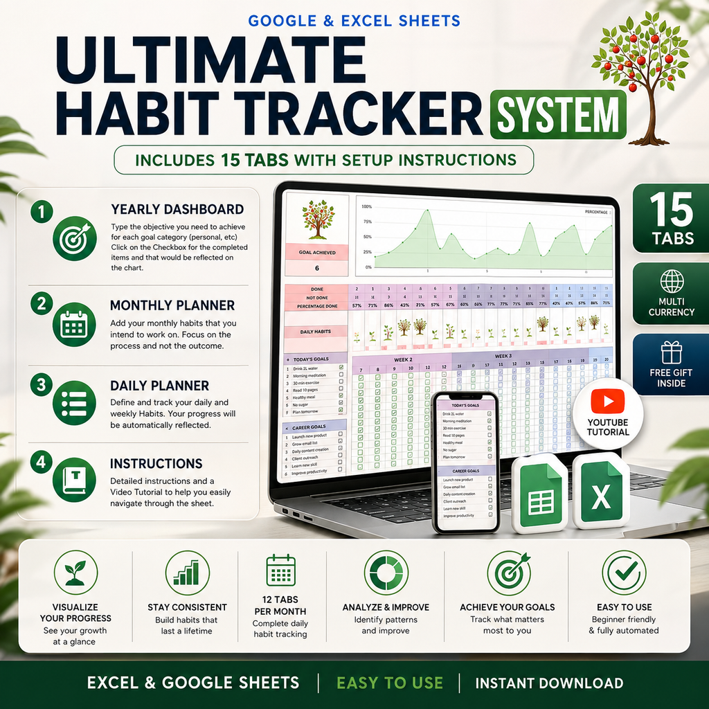 Productivity Spreadsheet Bundle with PLR & MRR