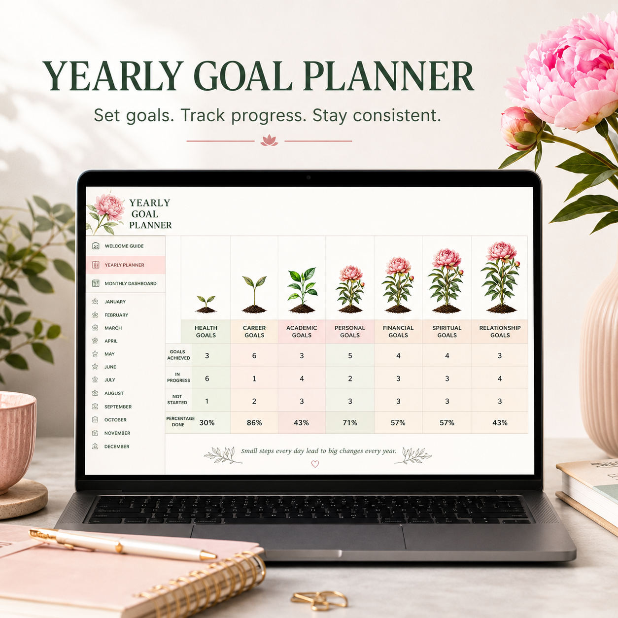 Bloom Habit Tracker & Goal Planner | Excel + Google Sheets