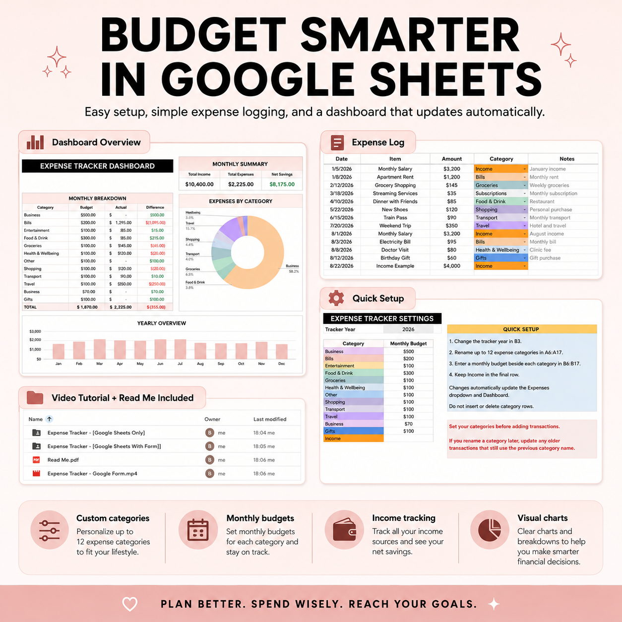 Income & Expense Tracker Bundle | Google Sheets + Google Form