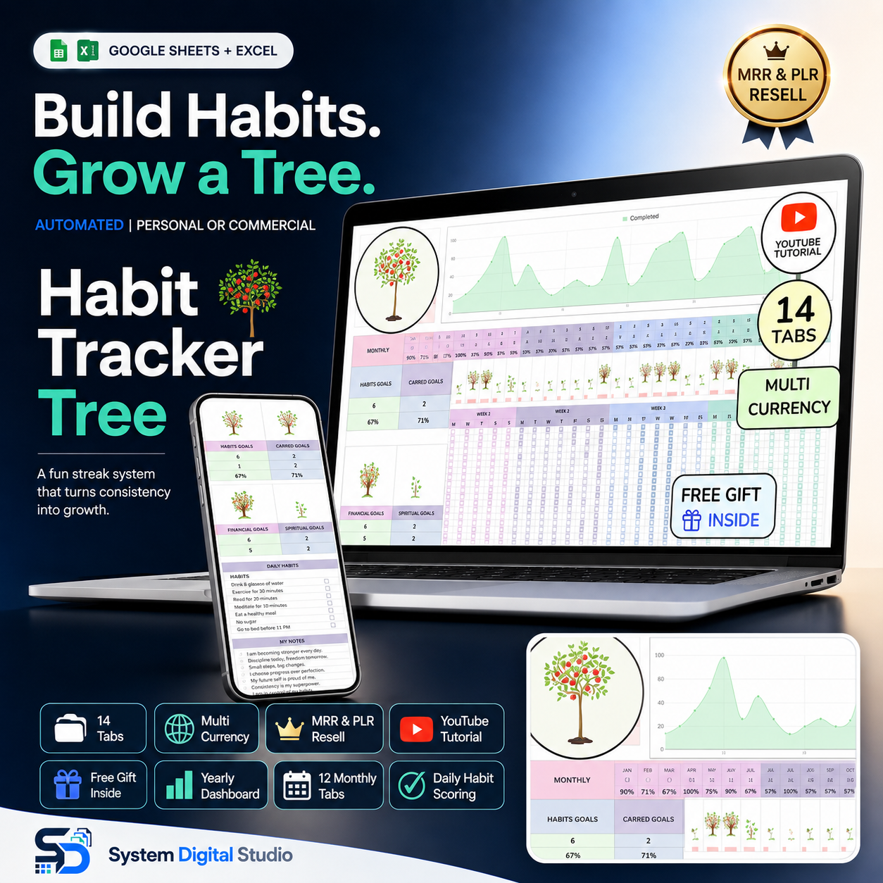 Habit Tracker Spreadsheet – Plant a Tree | Google Sheets & Excel