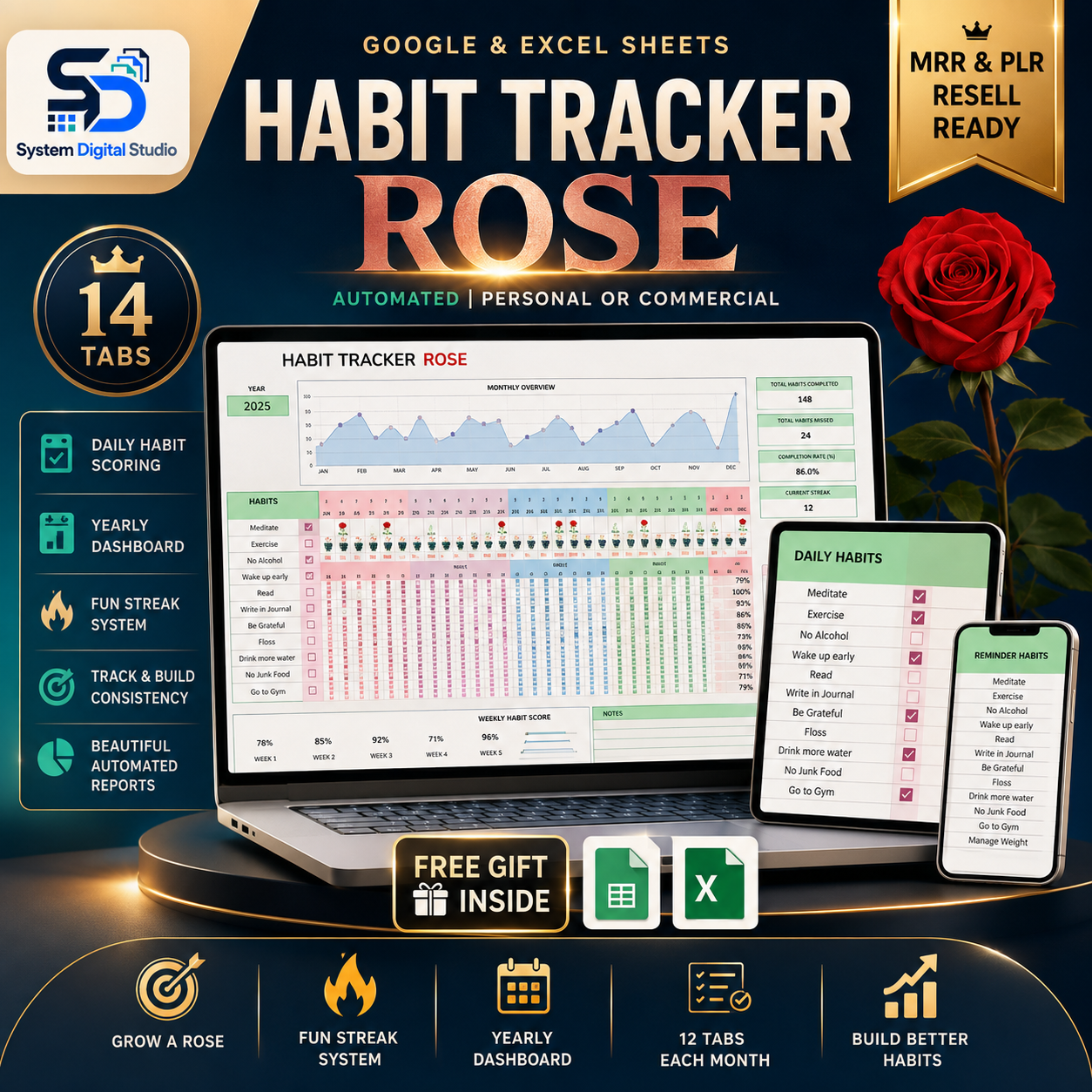 Rose Habit Tracker Spreadsheet with PLR & MRR Rights