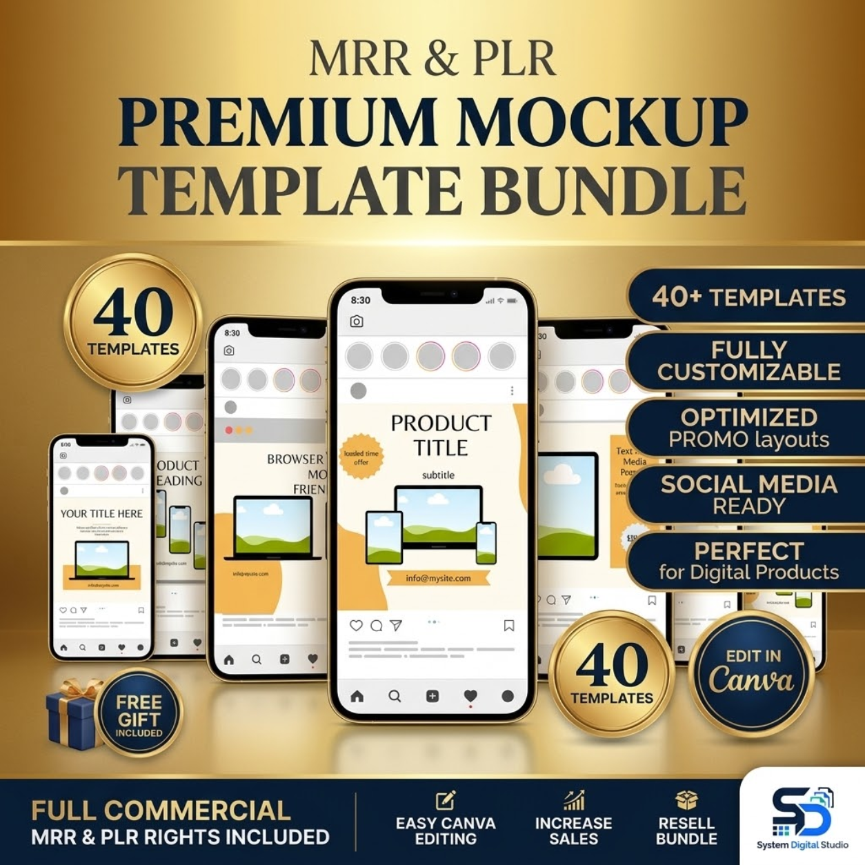 Editable Product Mockup Templates | Canva PLR MRR