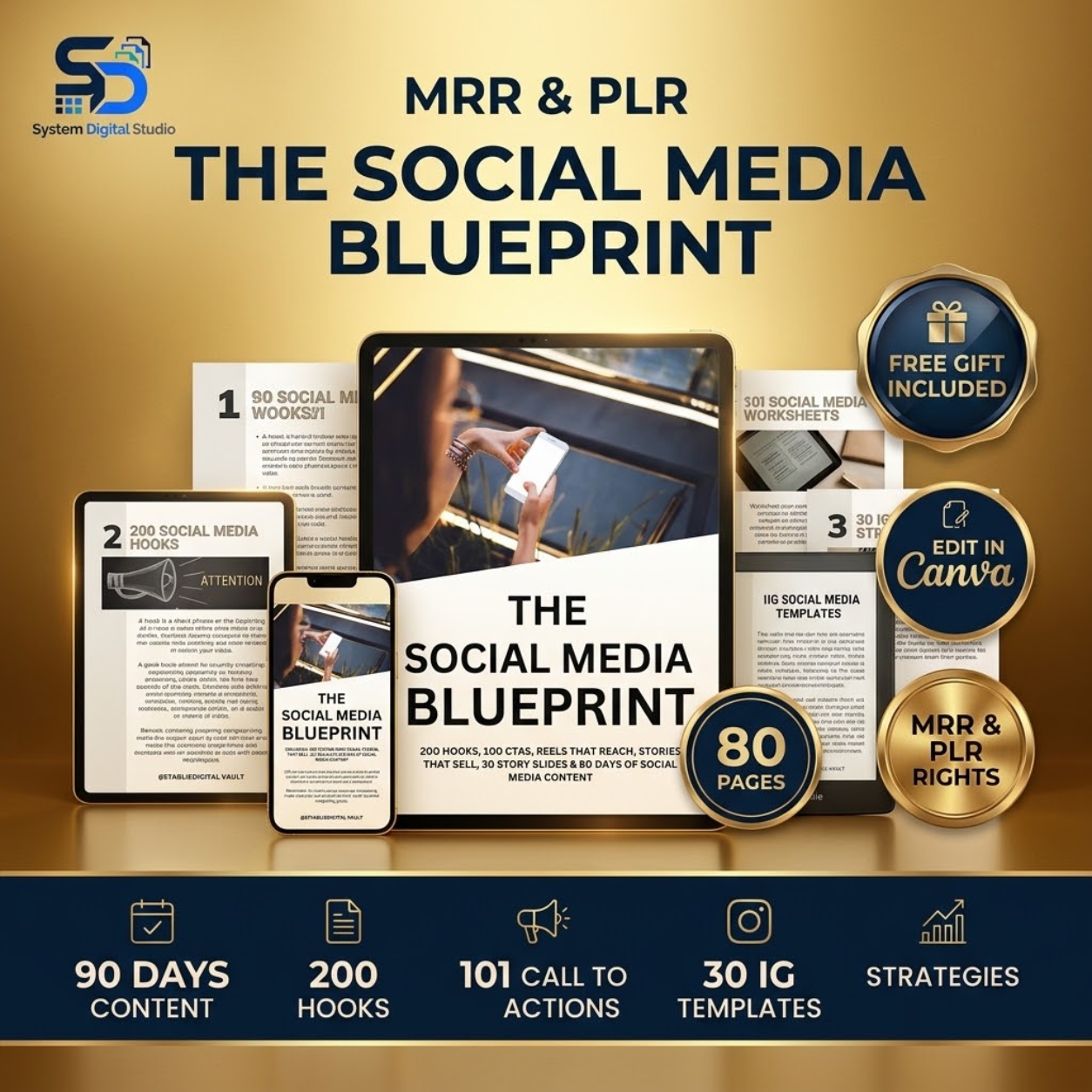 Social Media Marketing Guide | Editable PLR MRR Ebook