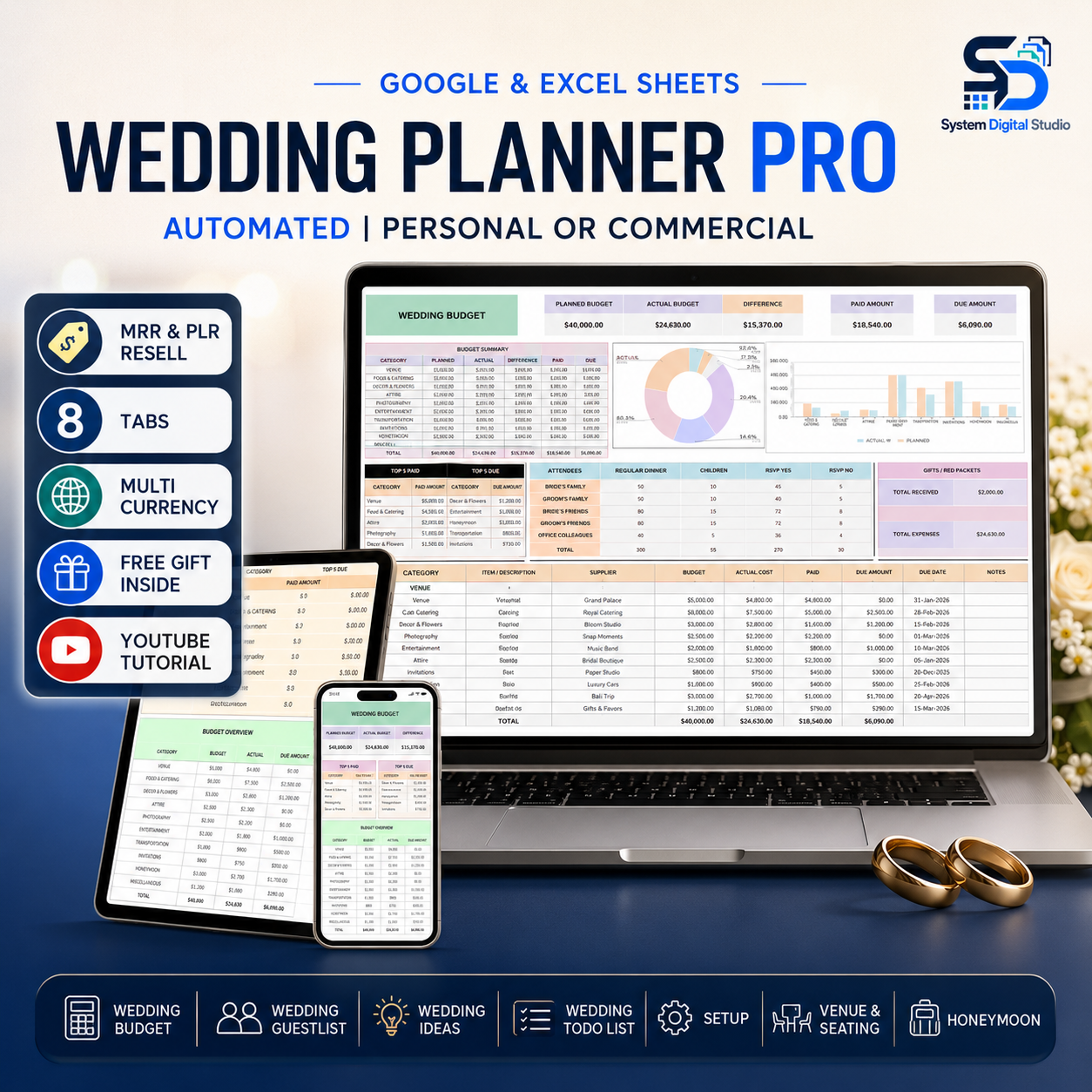 Wedding Planner Spreadsheet | Excel & Google Sheets PLR MRR